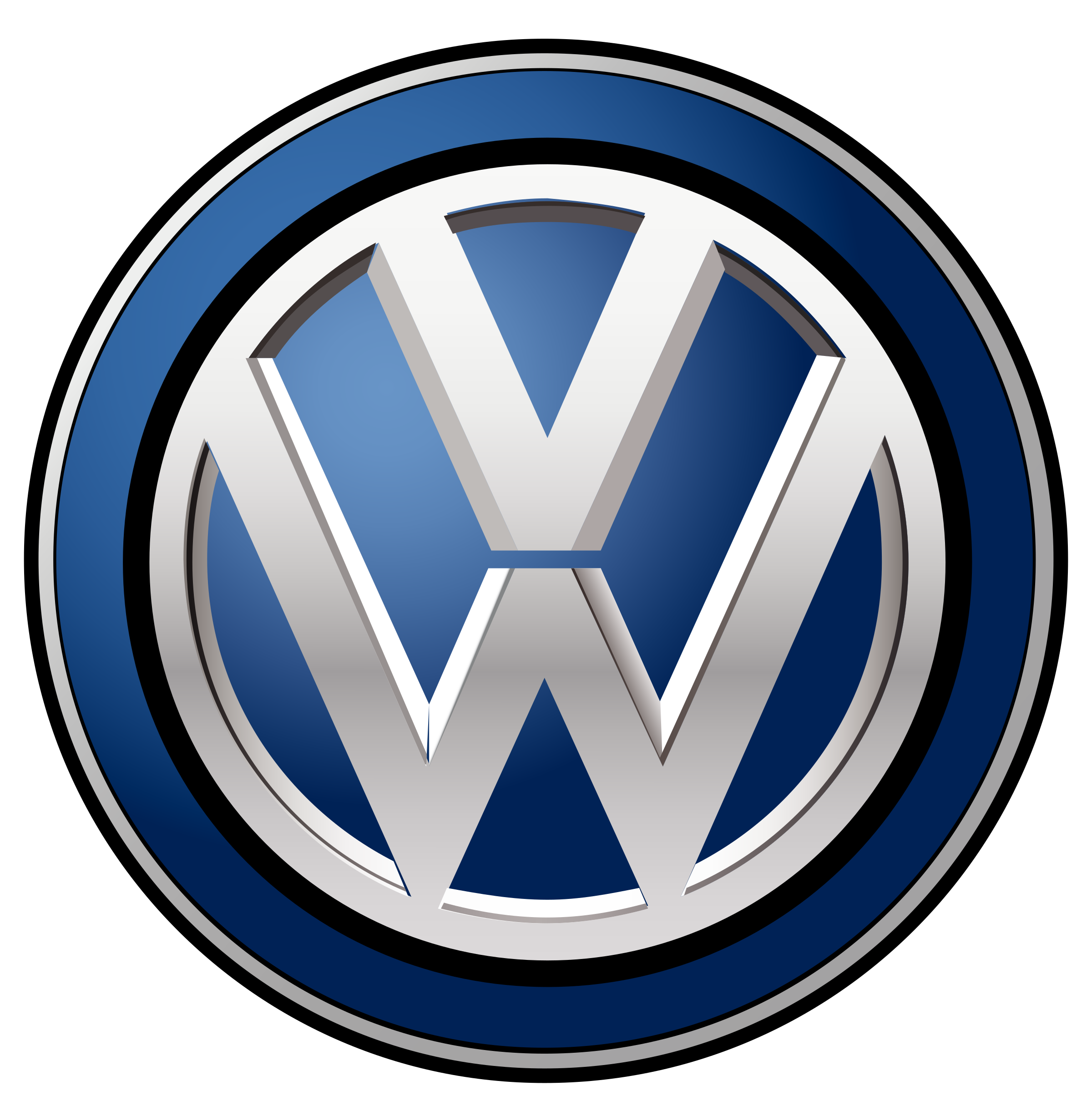 VW