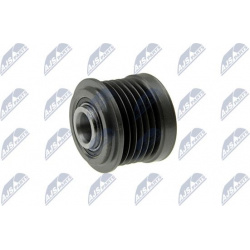 laisvos eigos sankaba, kint. sr. generatorius
                                NTY                                            