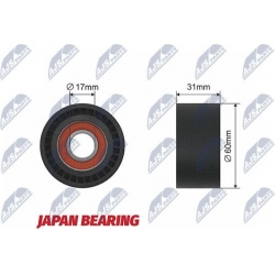 įtempiklio skriemulys, V formos rumbuotas diržas
                                NTY                                       