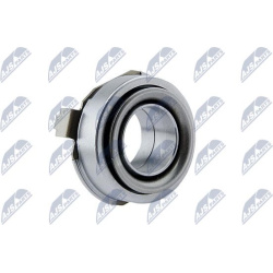 sankabos paleidiklis
                                NTY                                                NZS-MZ-001L, NTY, NZS