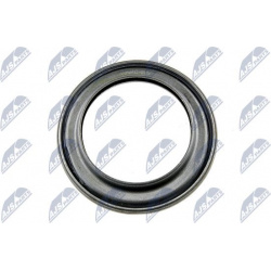 frikcinis guolis, pakabos statramsčio atramos montavimas
                                NTY                                