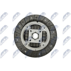 sankabos diskas
                                NTY                                                NZS-TY-001T, NTY, NZS-TY-0