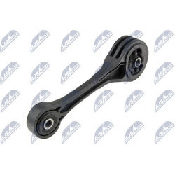 variklio montavimas
                                NTY                                                ZPS-SB-003, NTY, ZPS-S