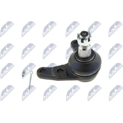 Šarnyras
                                NTY                                                ZSD-MZ-016, NTY, ZSD-MZ-016, aut