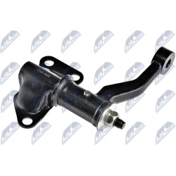 valdymo svirtis
                                NTY                                                SWK-NS-000, NTY, SWK-NS-00