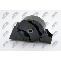 variklio montavimas
                                NTY                                                ZPS-NS-088, NTY, ZPS-N