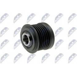 laisvos eigos sankaba, kint. sr. generatorius
                                NTY                                            