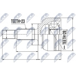 pusašio šarnyras
                                NTY                                                NPZ-RE-028, NTY, NPZ-RE