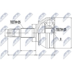 pusašio šarnyras
                                NTY                                                NPZ-FT-034, NTY, NPZ-FT