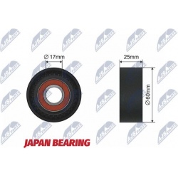 įtempiklio skriemulys, V formos rumbuotas diržas
                                NTY                                       