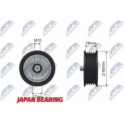 kreipiantysis skriemulys, V formos rumbuotas diržas
                                                RNK-KA-008, NTY, RNK-KA-