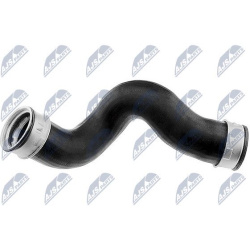 kompresoriaus padavimo žarna
                                NTY                                                GPP-VW-020, 