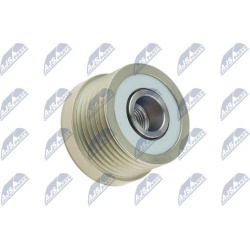 laisvos eigos sankaba, kint. sr. generatorius
                                NTY                                            