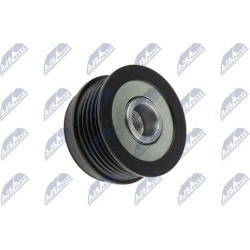 laisvos eigos sankaba, kint. sr. generatorius
                                NTY                                            