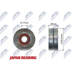 įtempiklio skriemulys, V formos rumbuotas diržas
                                NTY                                       