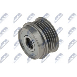 laisvos eigos sankaba, kint. sr. generatorius
NTY