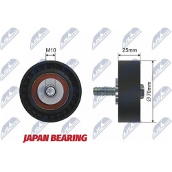 kreipiantysis skriemulys, V formos rumbuotas diržas
RNK-CT-023, NTY, RNK-CT-