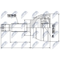 pusašio šarnyras
                                NTY                                                NPZ-MS-002, NTY, NPZ-MS