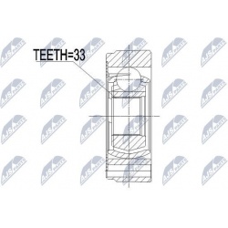 pusašio šarnyras
                                NTY                                                NPW-VW-068, NTY, NPW-VW