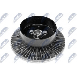 sankaba, radiatoriaus ventiliatorius
                                NTY                                                CSW-V