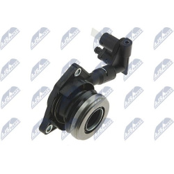 centrinis darbinis cilindras, sankaba
                                NTY                                                NWS-