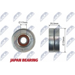 įtempiklio skriemulys, V formos rumbuotas diržas
                                NTY                                       