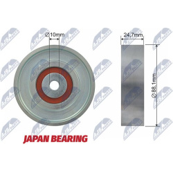 kreipiantysis skriemulys, V formos rumbuotas diržas
                                                RNK-TY-031, NTY, RNK-TY-