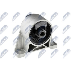 variklio montavimas
                                NTY                                                ZPS-PL-034, NTY, ZPS-P