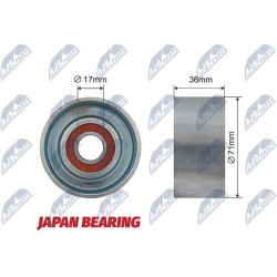 diržo įtempiklis, V formos rumbuotas diržas
                                NTY                                           