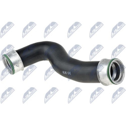 kompresoriaus padavimo žarna
                                NTY                                                GPP-AU-046, 