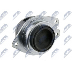 variklio montavimas
                                NTY                                                ZPS-RE-060, NTY, ZPS-R
