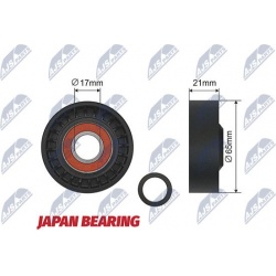 įtempiklio skriemulys, V formos rumbuotas diržas
                                NTY                                       