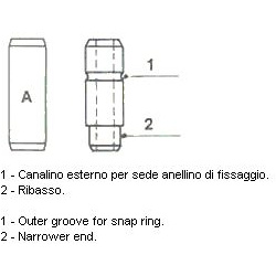 vožtuvų kreiptuvai Standard
                                METELLI                                                01-0132,