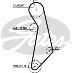 paskirstymo diržas PowerGrip™
                                GATES                                5489XS, GATES, 5489XS, 