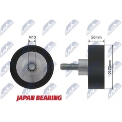 kreipiantysis skriemulys, V formos rumbuotas diržas
                                                RNK-BM-009, NTY, RNK-BM-