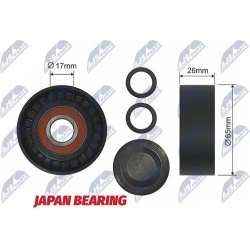 kreipiantysis skriemulys, V formos rumbuotas diržas
                                                RNK-AU-011, NTY, RNK-AU-