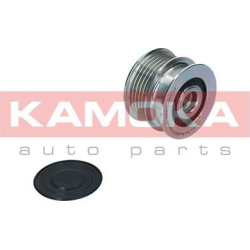 laisvos eigos sankaba, kint. sr. generatorius
                                KAMOKA                                         