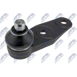 Šarnyras
                                NTY                                                ZSD-RE-007, NTY, ZSD-RE-007, aut