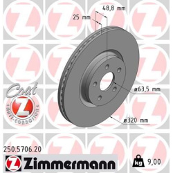 stabdžių diskas (1vnt) COAT Z
                                ZIMMERMANN                                                250
