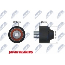 kreipiantysis skriemulys, V formos rumbuotas diržas
                                                RNK-CT-028, NTY, RNK-CT-