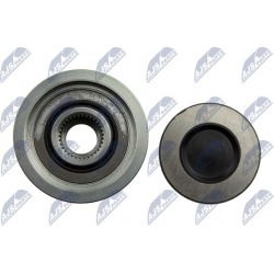 laisvos eigos sankaba, kint. sr. generatorius
NTY ESA-CT-007,