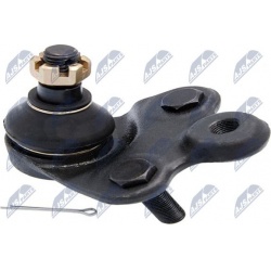 Šarnyras
                                NTY                                                ZSD-HD-014, NTY, ZSD-HD-014, aut