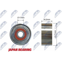 kreipiantysis skriemulys, V formos rumbuotas diržas
                                                RNK-MZ-012, NTY, RNK-MZ-