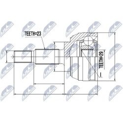 pusašio šarnyras
                                NTY                                                NPZ-RE-029, NTY, NPZ-RE