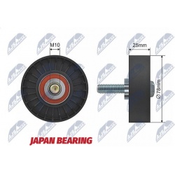 kreipiantysis skriemulys, V formos rumbuotas diržas
                                                RNK-CT-025, NTY, RNK-CT-