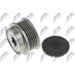 laisvos eigos sankaba, kint. sr. generatorius
NTY ESA-TY-008,