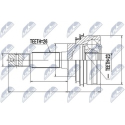 pusašio šarnyras
                                NTY                                                NPZ-TY-000, NTY, NPZ-TY