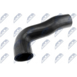 kompresoriaus padavimo žarna
                                NTY                                                GPP-VW-014, 