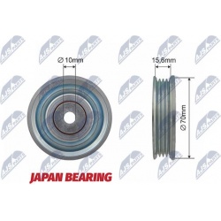 kreipiantysis skriemulys, V formos rumbuotas diržas
                                RNK-SU-006, NTY, RNK-SU-006, auto detal�