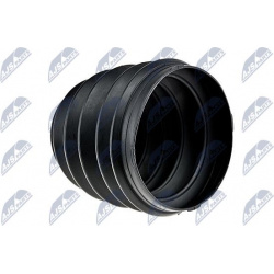 pusašio šarnyro apsauga
                                NTY                                                NOP-285, NTY, NO